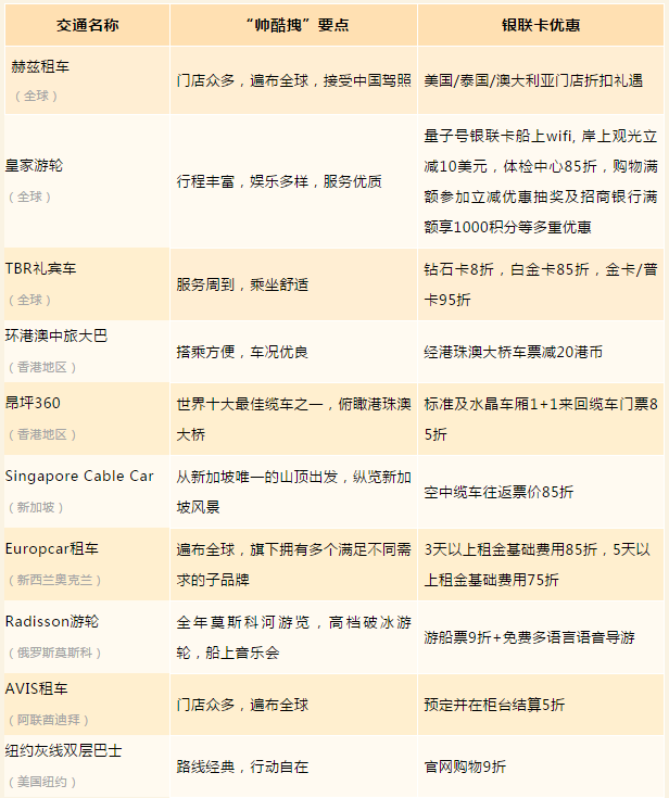 UPAY钱包