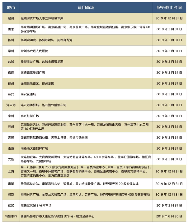 UPAY钱包